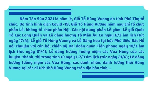 Giỗ tổ Hùng Vương 2021